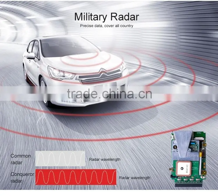 Full Band Anti Car Radar Detector From Conqueror
