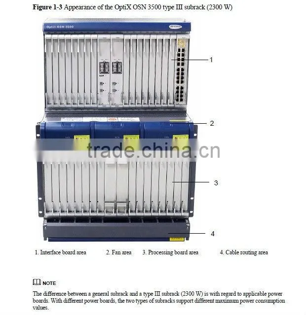 Huawei OSN 3500 fiber optic cable meter price