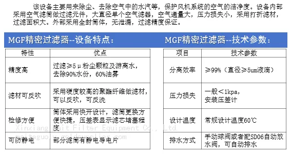 详情2