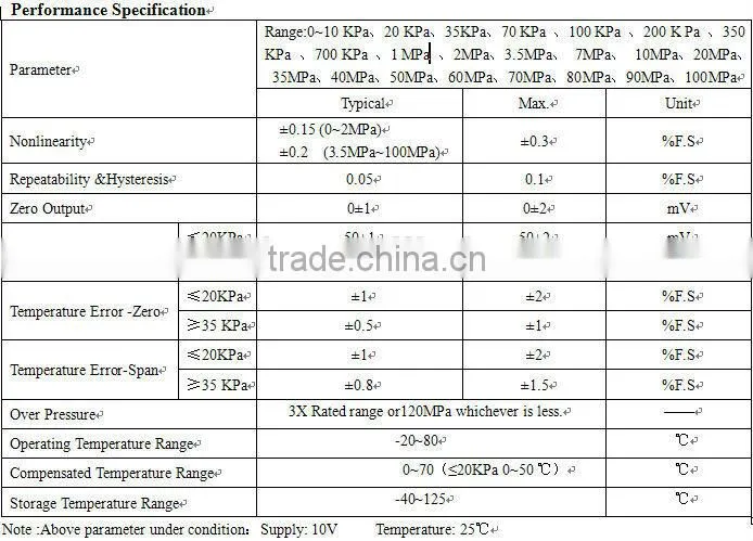 Low cost constant voltage pressure sensor