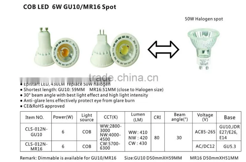 COB Led 6w GU10 Spot sharp factory gu10 housing