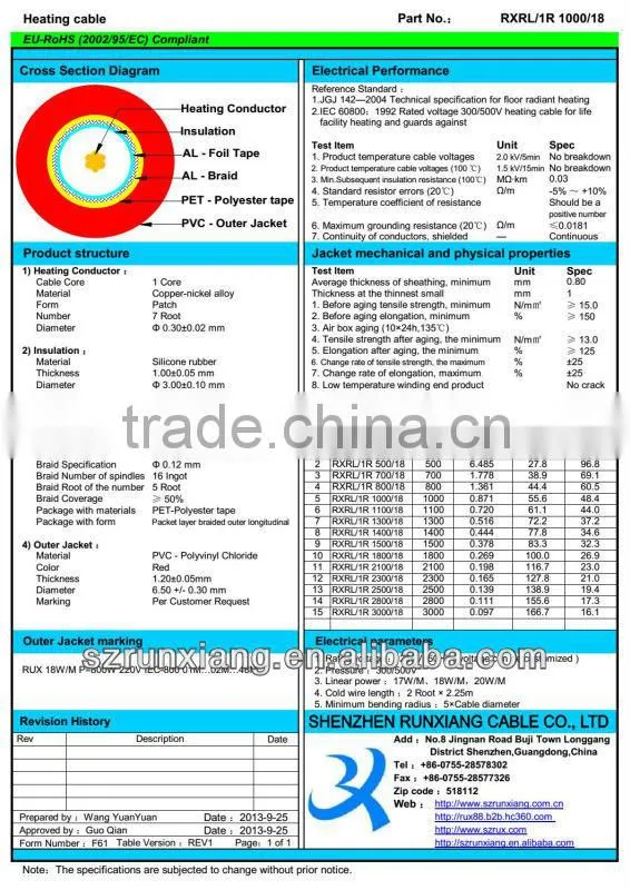 Floor Heating Cable Energy saving 2014