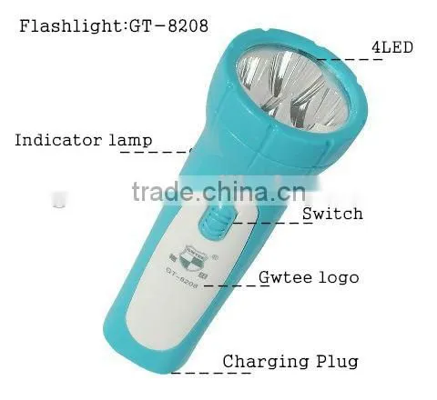 Home cheap portable manufacturer led plastic torch