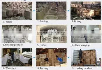 Chaozhou ceramic bathroom sanitary ware set_bathroom toilet