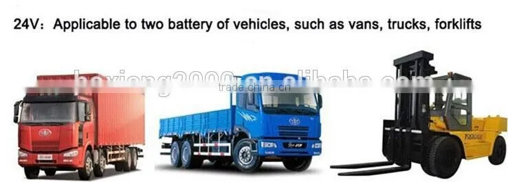 high speed #545 #540 DC 12V 24V copper dc motors for sale
