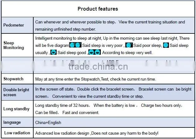 Coolest smart watch monitor your exercise and sleep health bracelet