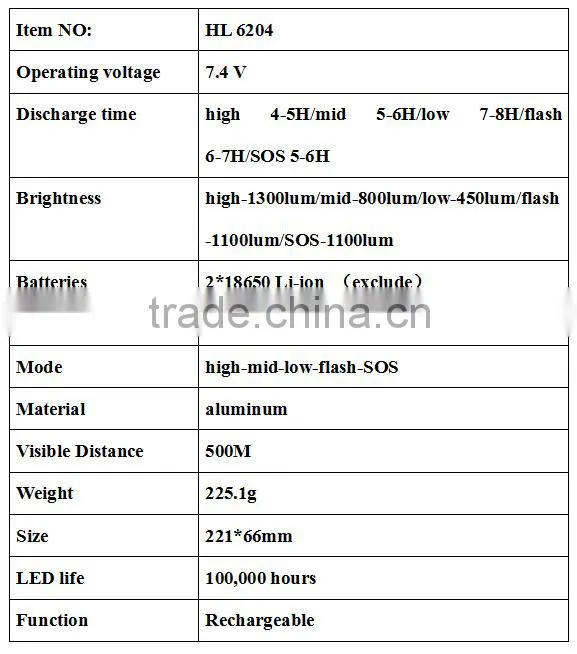rechargeable T6 two head highpower led flashlight