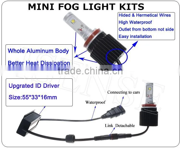 High Quality New led cob fog light dual light source headlamp led H4 headlight