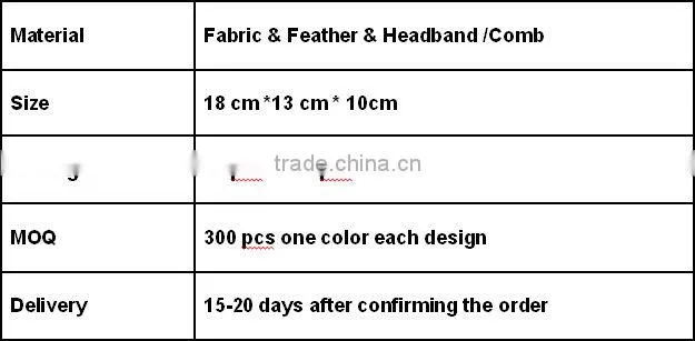 hair accessories&hairband for fashion lady