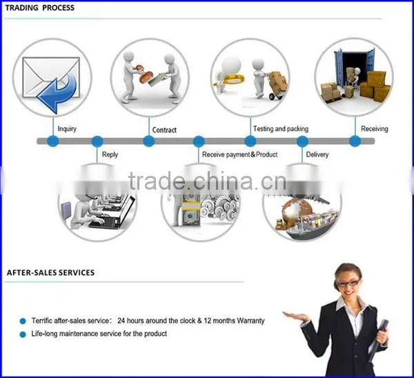Best Choice AI FU KA Computer Diagnostic Instrument for Diesel Vehicle Failure
