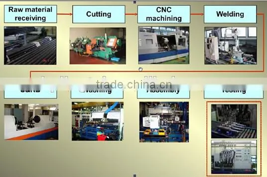 Hydraulic Cylinder For Garbage Compactor