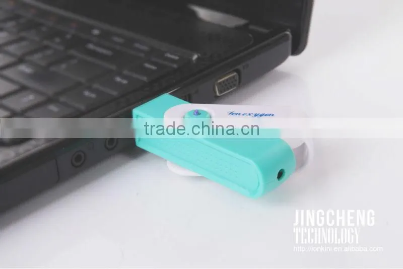 Latest Electronic Devices for Laptop