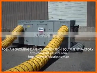 Helix flexible air conditioning duct
