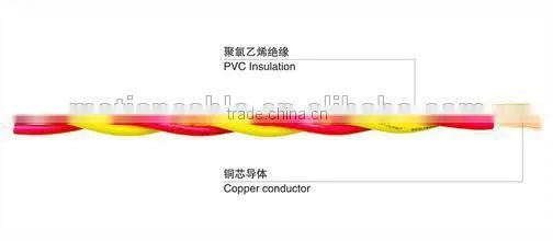 RVS/Cu Conductor PVC Insulated Twisted Pair Connecting Flexible Cable/Wire