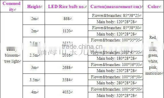 blue maple led tree light