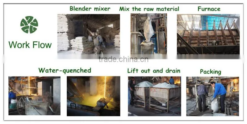 Third Firing Vitrosa Dry Powder for Polished Tiles JT-D307