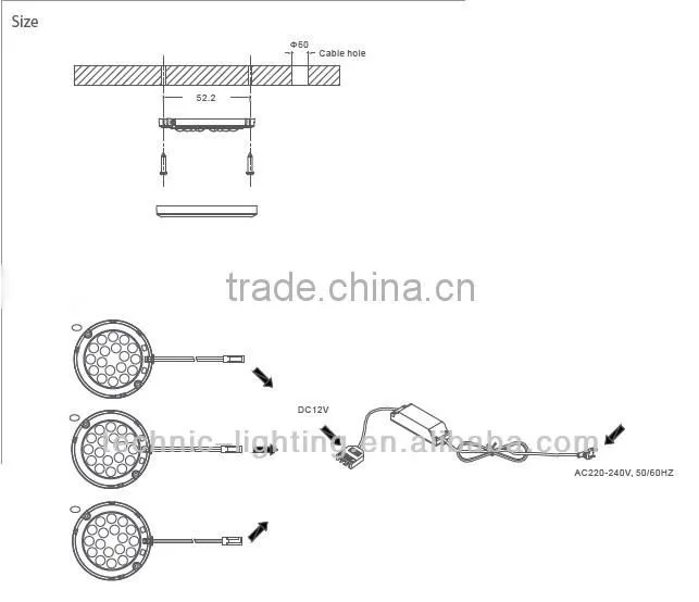 led cabinet light for retail market