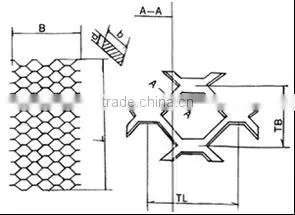 facade decorative mesh