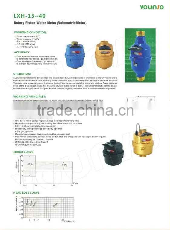 Volumetric Rotary Piston Brass Body Class C PN16 Water Meter (ITEM NO.:LXH-15-40)