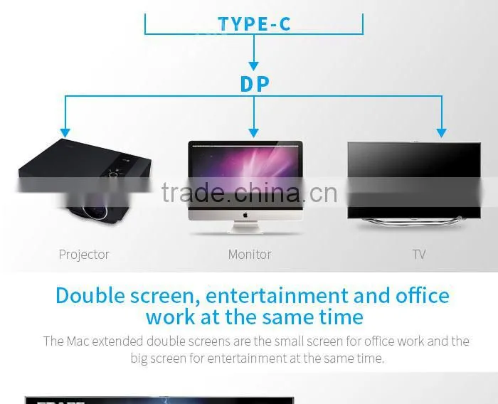 Usb type c to DP adapter for Mac computer