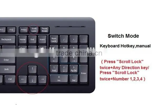 Hot Sale usb kvm switch 4 input 1 output