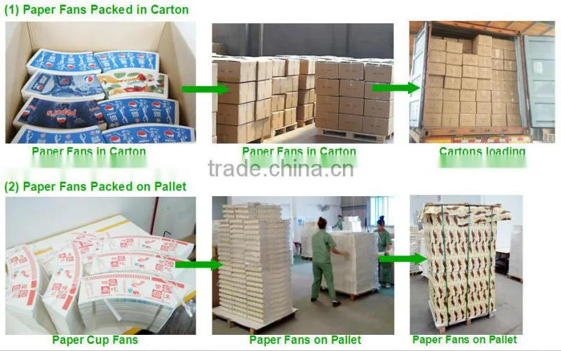 pe coated paper in sheet