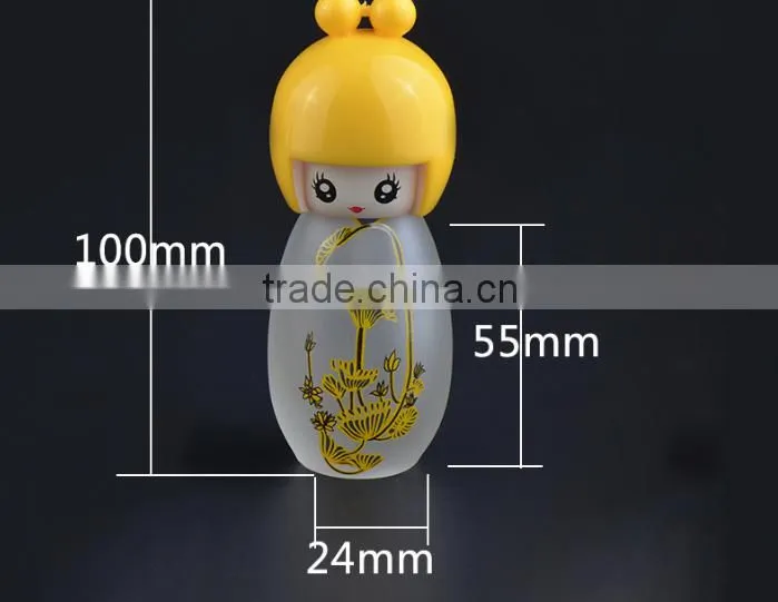 High-end dolls frosted glass bottle packing bottle of 20 ml electrochemical aluminum nozzle spray bottle