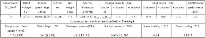 DH27A1 DC 312V electric scroll air conditioner for cooling and heating the air