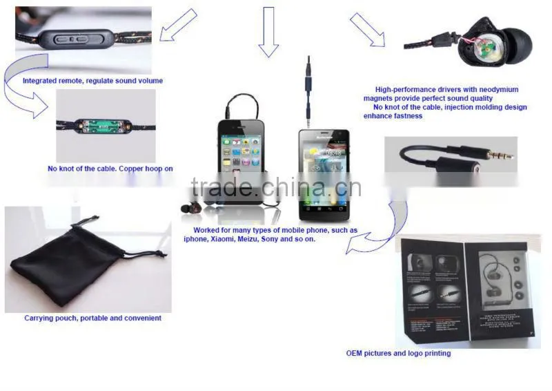 Top quality earphones stereo best-selling braided wire earphones headphones