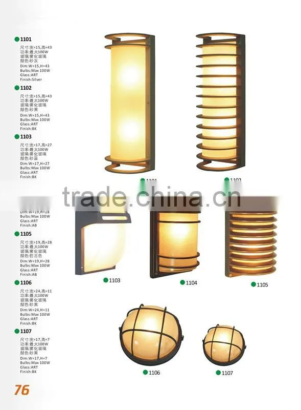 Hot sale 60w led wallpack unbreakable outdoors wall light