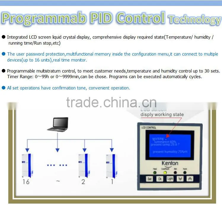 LCD Comprehensive drug stability test chamber(with humidity and light function)