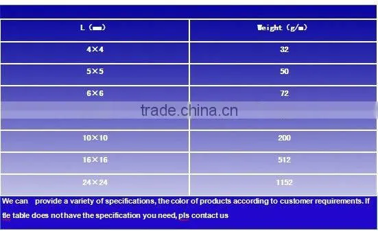Epoxy Fiberglass Square Bars