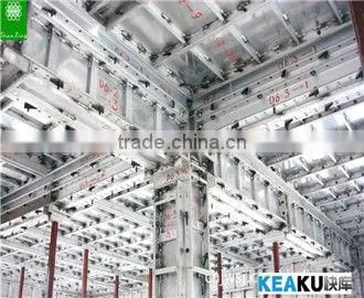 concrete aluminum alloy plate