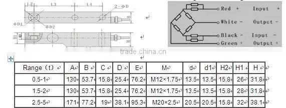 Alluminum alloy/alloy steel shear beam load cell sensor