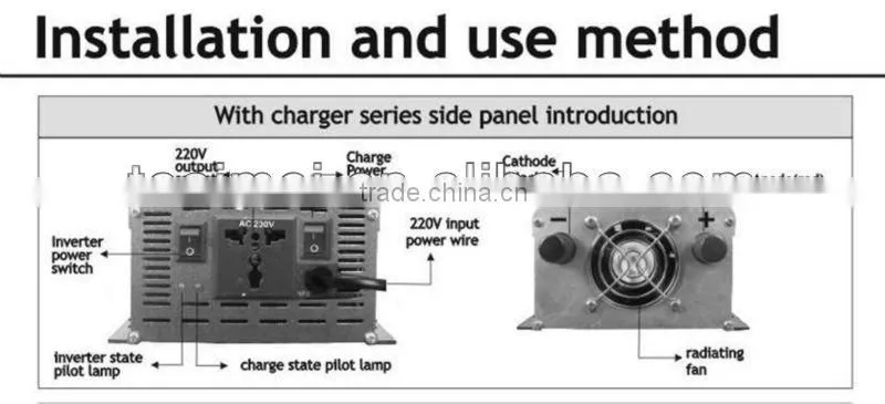 DOXIN UPS solar inverter charger 24v to 230v power inverter