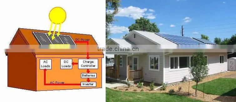 Personalized Design Solar Power Plant for Your Home 600W Solar Electricity System