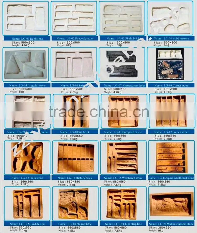 2016 superior quality new rubber brick wall silicone mould old brick stone mold