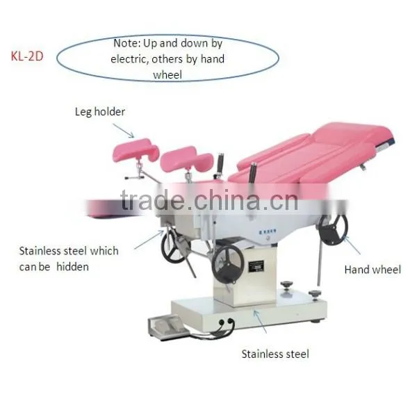 KL-2D Parturition Table