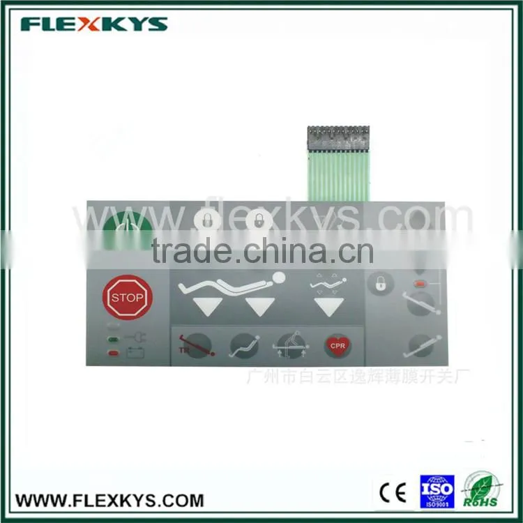Classics membrane keyboard company