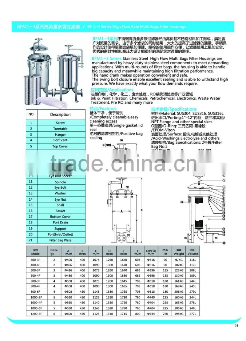 Cheap High Flow Rate Multi Bags Filter Housing For water filtration
