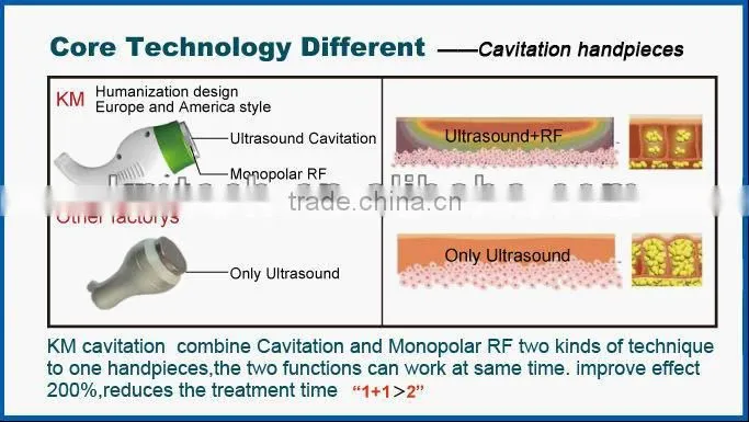 far infrared ray machine for weight loss