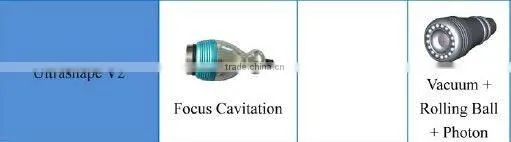 cavitation rf body shaping beauty salon equipment