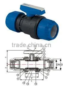 U-PVC True Union Ball Valve (Both Side Compression Adaptor Outlets)