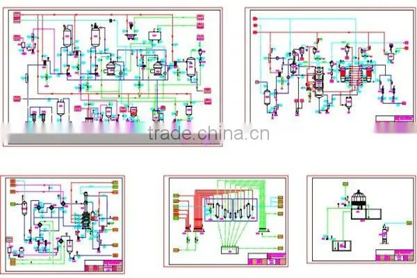 Qie 2013 Salad Oil and High Grade Cooking Oil Refinery Machine with PLC
