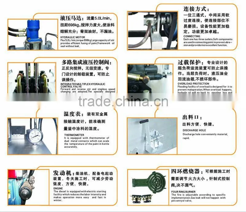 GD1200 Hydraulic double cylinders thermoplastic paint preheater