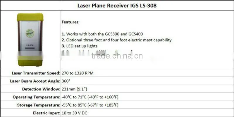 Laser Land Leveler for high precision agriculture.