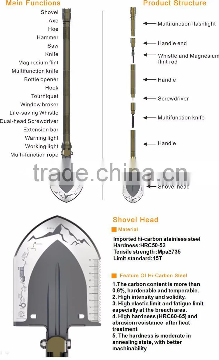Heavy Duty Multi-function Compact Tactical Security Gear with Shovel Hoe Hammer Knife Flashlight Fire Starter