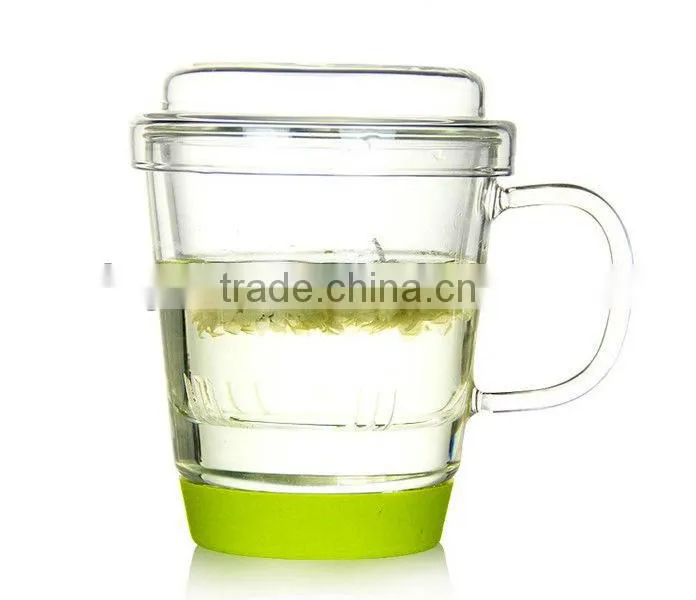Heat Resistant Double Wall Glass Cup