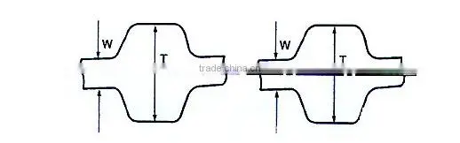 timing chain,timing belt,timing belt replacement,timing belt cost,timing belt tensioner