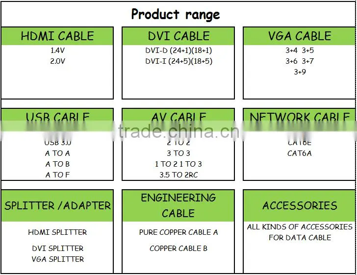 gold plated durable 3.5mm to 2rca audio and video cable